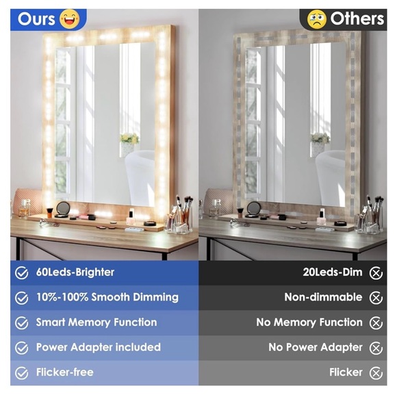 LED Vanity Mirror Light Kit - Picture 2 of 7